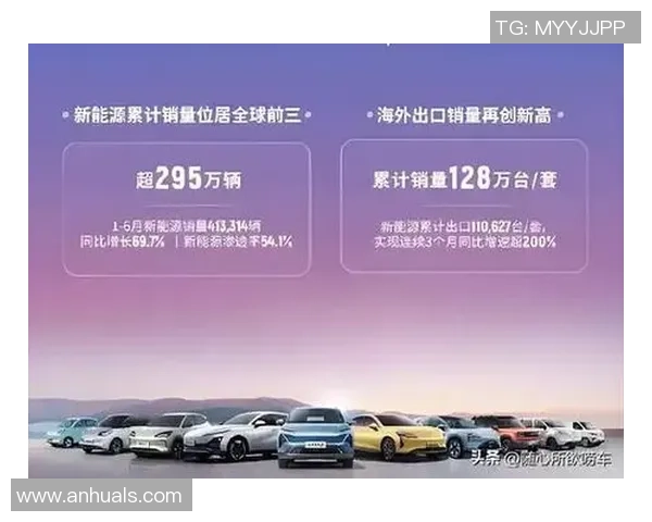 揭秘全球足球明星年薪排行榜及其背后的收入来源分析