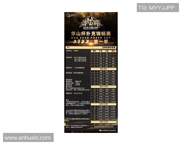 西安篮球队在联合会杯积分榜中以71分稳居第一名展现强劲实力