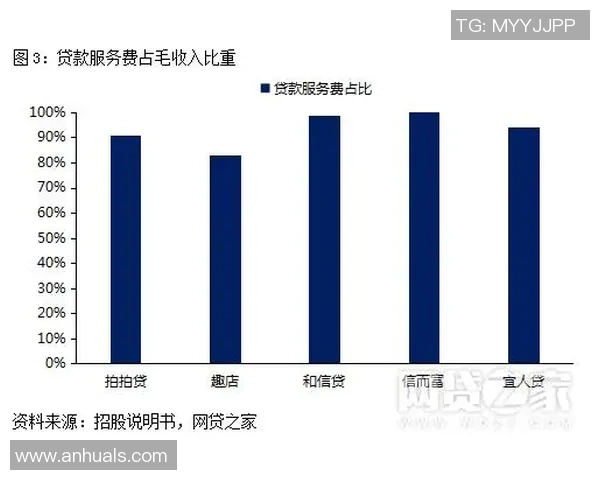 独家分析：武汉篮球队的速度对比