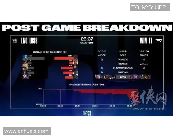2026英雄联盟心理素质排行榜:LNG位居第9名 2026英雄联盟心理素质排行榜:LNG位居第9名