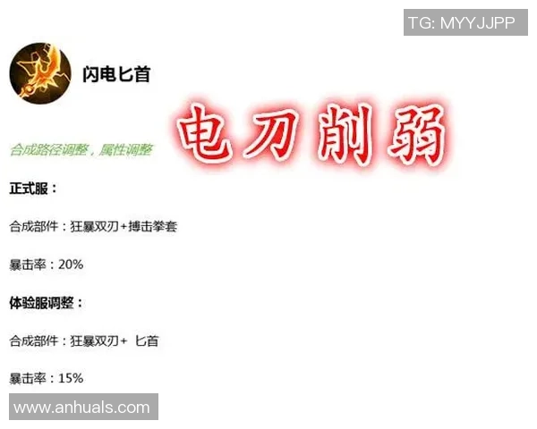 科学王者荣耀:灵活性训练方法 科学王者荣耀:灵活性训练方法